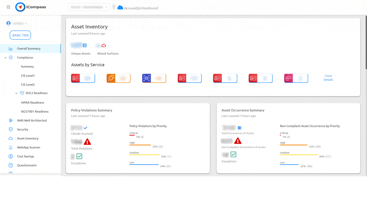 iCompaas-Add-Cloud-Account-Step4
